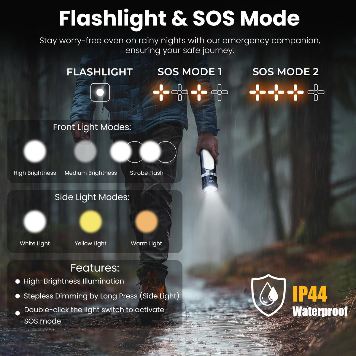 COB vs LED Flashlight: Key Differences