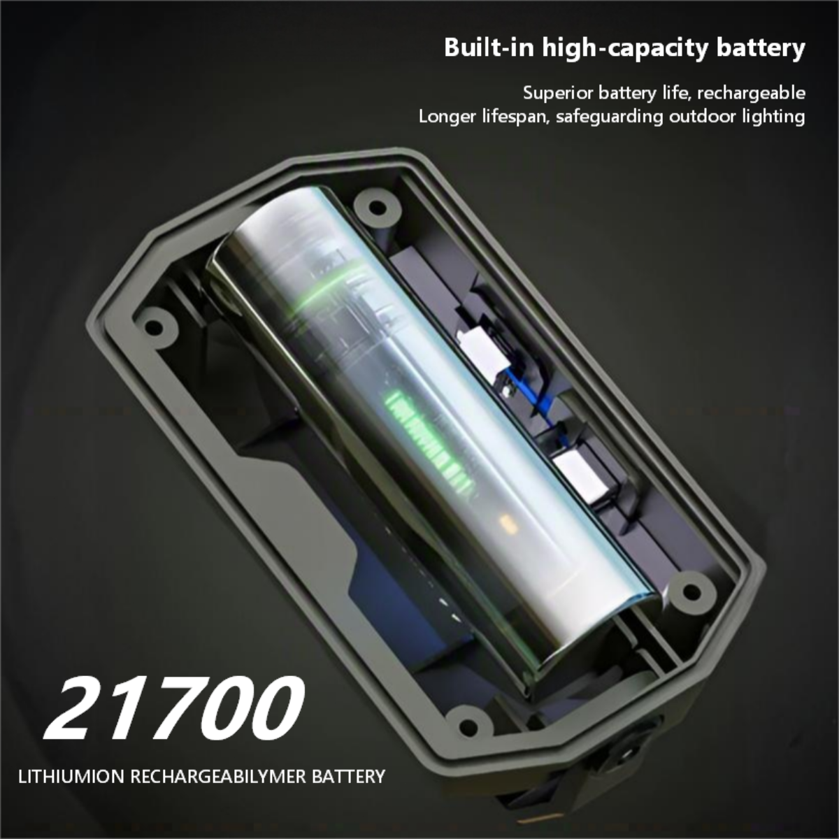 ZANOID Rechargeable Magnetic Camping Spotlight | Portable LED Work Light | Waterproof for Hiking, Fishing & Car Repair - ZANOID Camping Lights