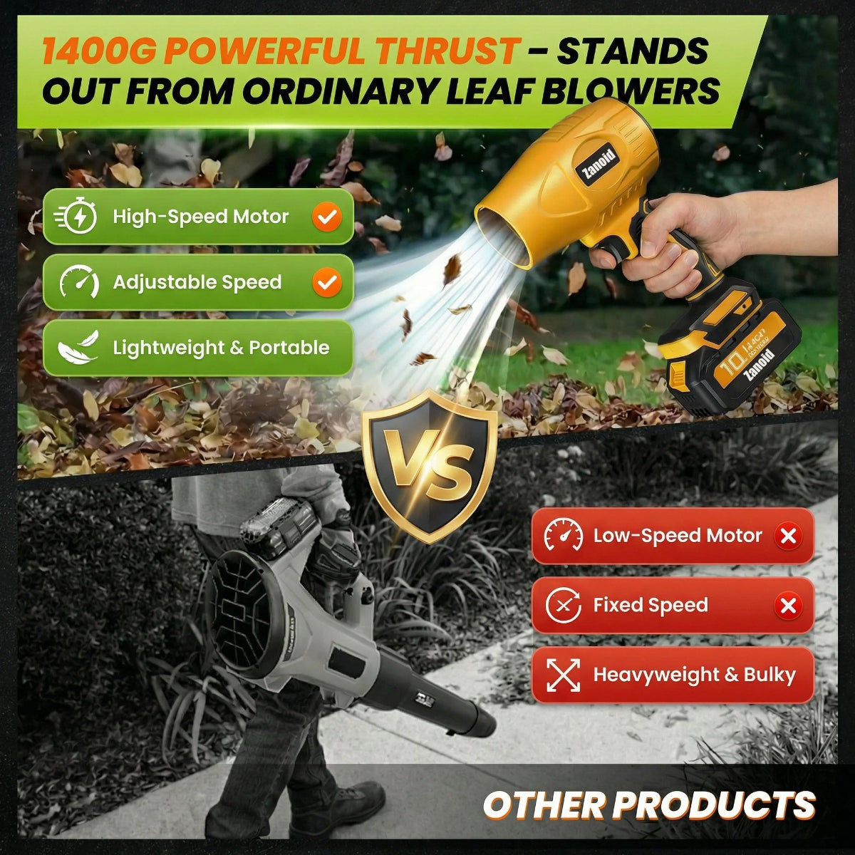 ZANOID Cordless Turbo Jet Leaf Blower | Lightweight 2.2LBS/3.1LBS | High-Thrust for Leaves, Car Drying & Workshop Cleanup - ZANOID Leaf Blowers