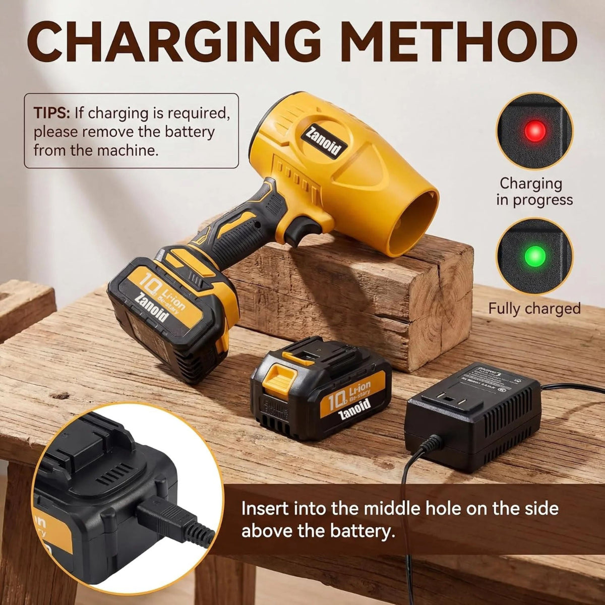 ZANOID Cordless Turbo Jet Leaf Blower | Lightweight 2.2LBS/3.1LBS | High-Thrust for Leaves, Car Drying & Workshop Cleanup - ZANOID Leaf Blowers