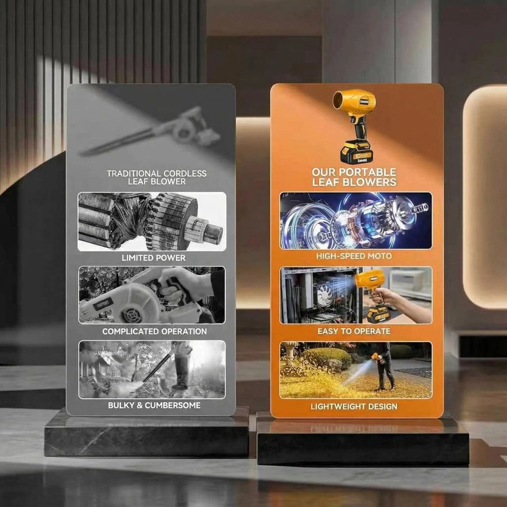 ZANOID Cordless Turbo Jet Leaf Blower | Lightweight 2.2LBS/3.1LBS | High-Thrust for Leaves, Car Drying & Workshop Cleanup - ZANOID Leaf Blowers