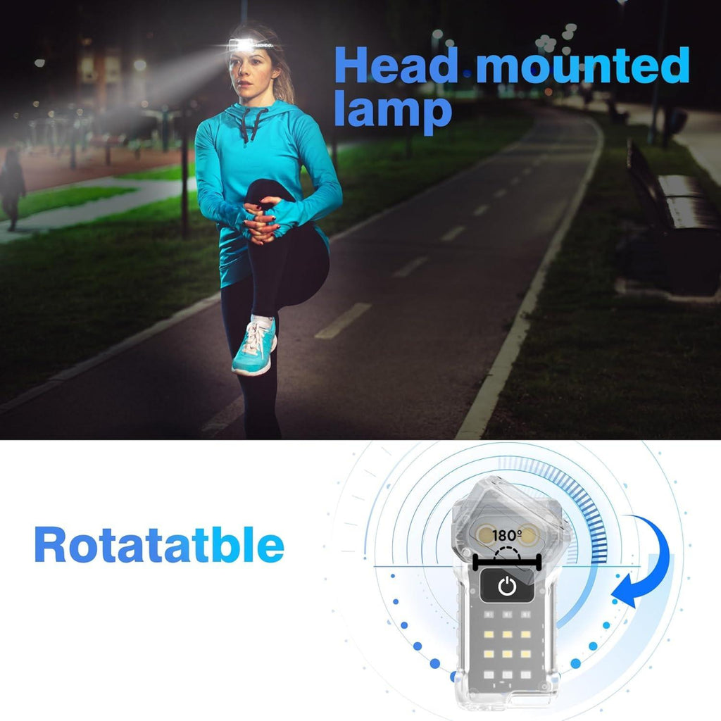 ZANOID 1000-Lumen EDC Pocket Flashlight | 180° Swivel Head, Magnetic Tail, 9 Modes | USB-C Rechargeable for Camping & Work - ZANOID Camping Lights