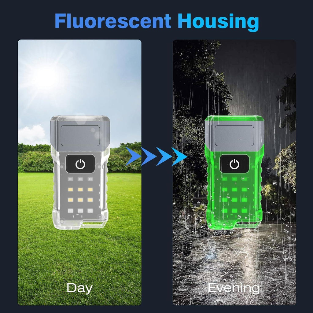 ZANOID 1000-Lumen EDC Pocket Flashlight | 180° Swivel Head, Magnetic Tail, 9 Modes | USB-C Rechargeable for Camping & Work - ZANOID Camping Lights