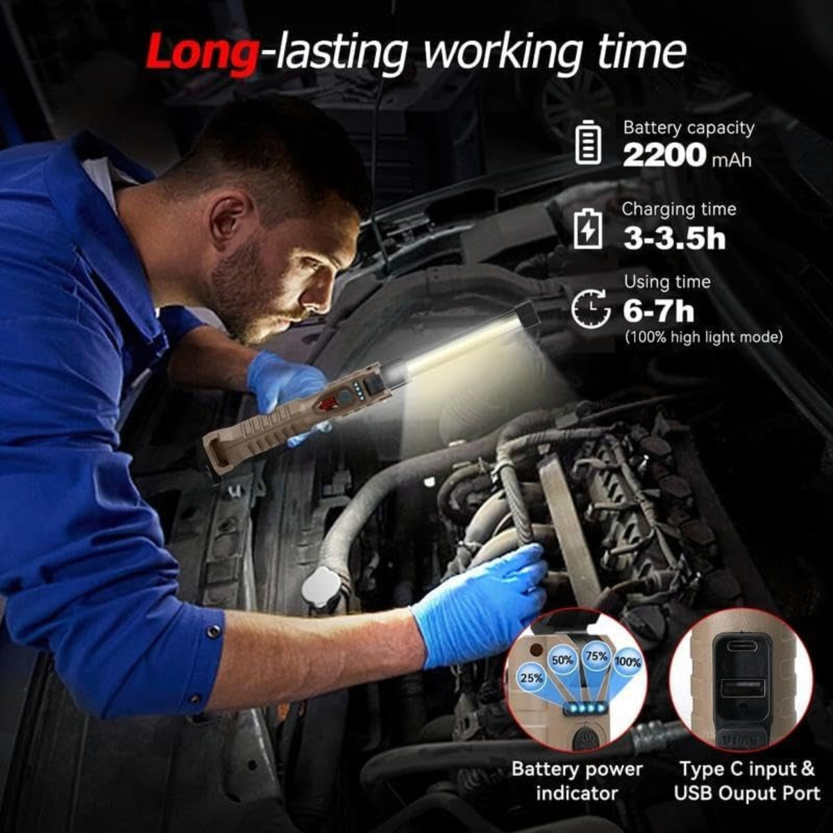 ZANOID Rechargeable LED Work Light | Magnetic Base, Hanging Hook, 180° Rotate, 5 Modes | Mechanic Flashlight for Garage & Car Repair - ZANOID Work Lights