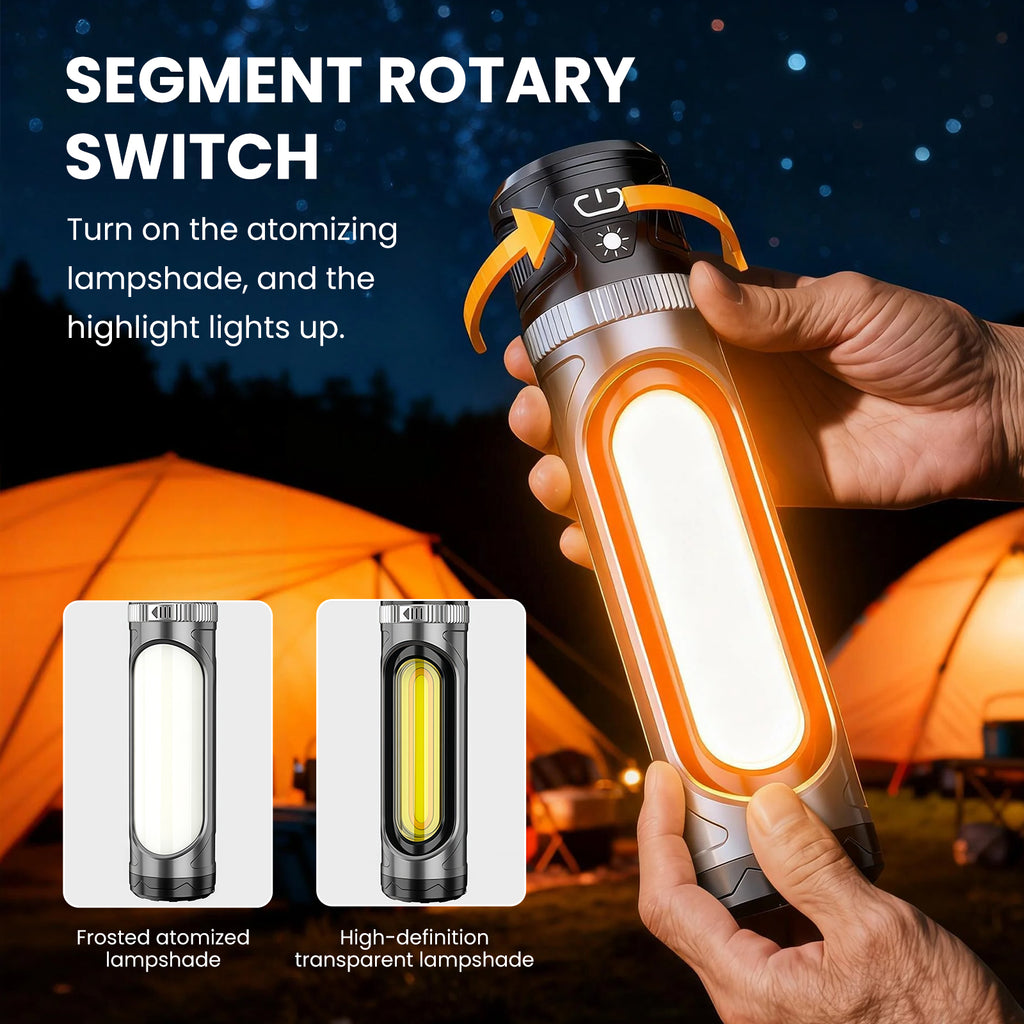 ZANOID Rechargeable LED Work Light Flashlight (1000 Lumens)