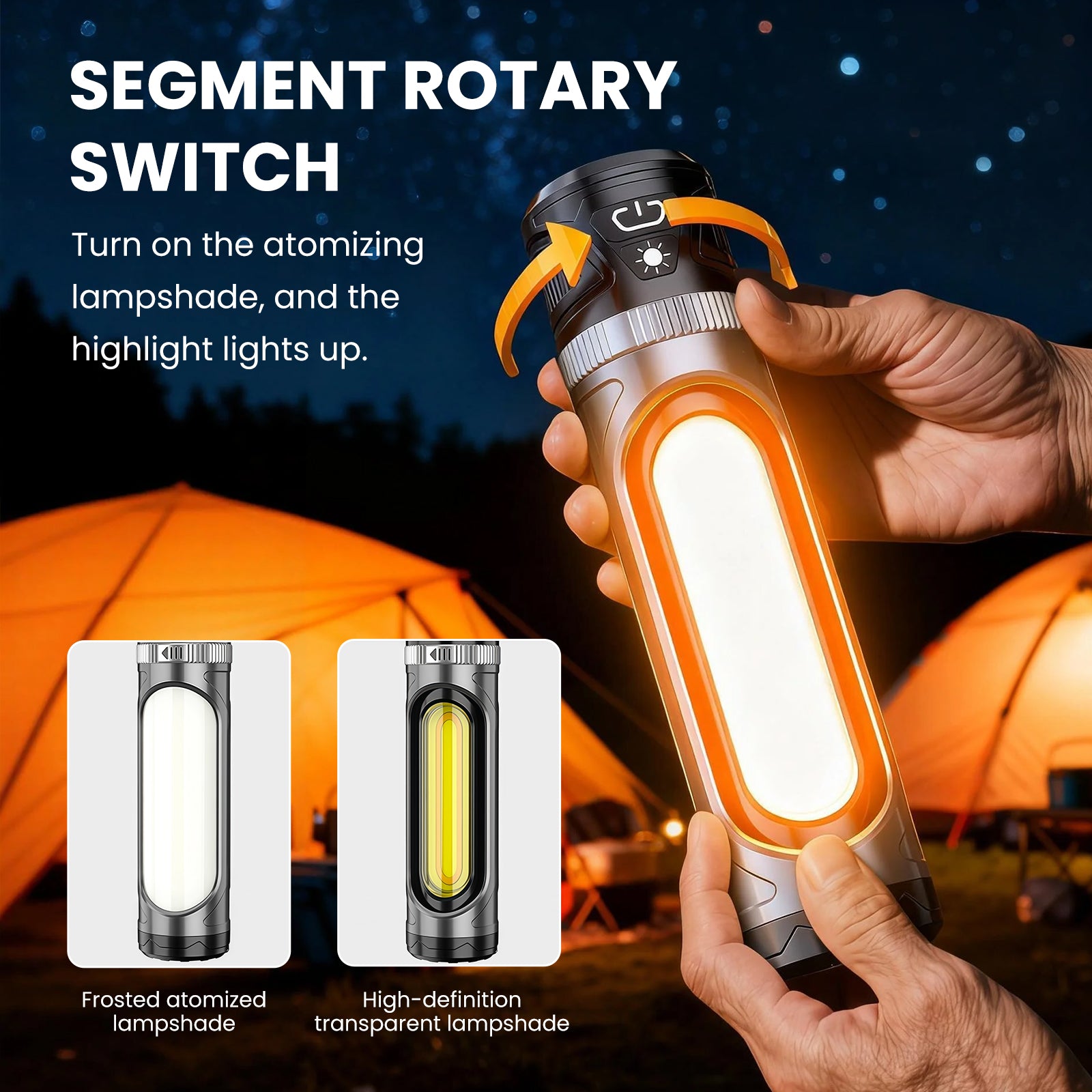 ZANOID Rechargeable LED Work Light Flashlight (1000 Lumens)