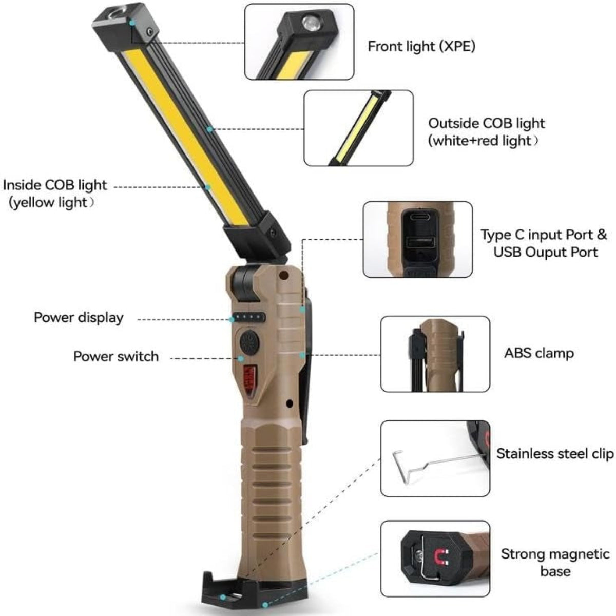 ZANOID Rechargeable LED Work Light | Magnetic Base, Hanging Hook, 180° Rotate, 5 Modes | Mechanic Flashlight for Garage & Car Repair - ZANOID Work Lights