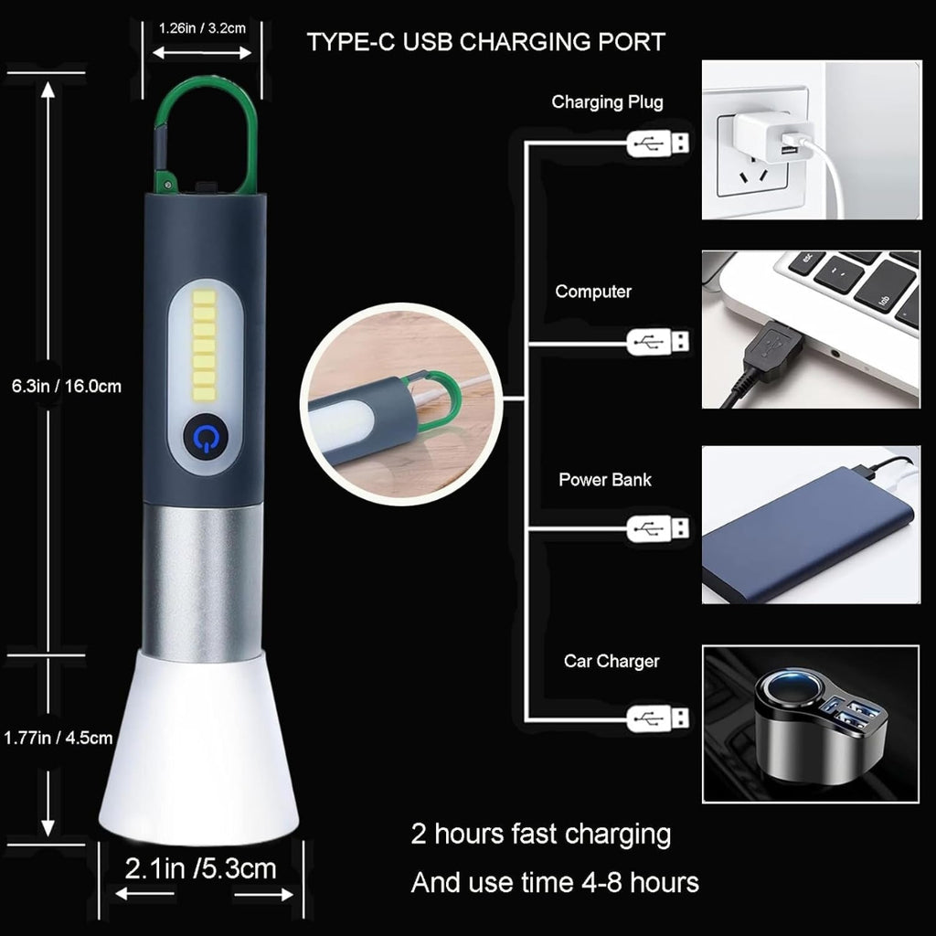 ZANOID Rechargeable LED Flashlight | 1000 Lumens, Zoomable, 4 Modes | IPX4 Waterproof Tactical for Camping & EDC - ZANOID Camping Lights