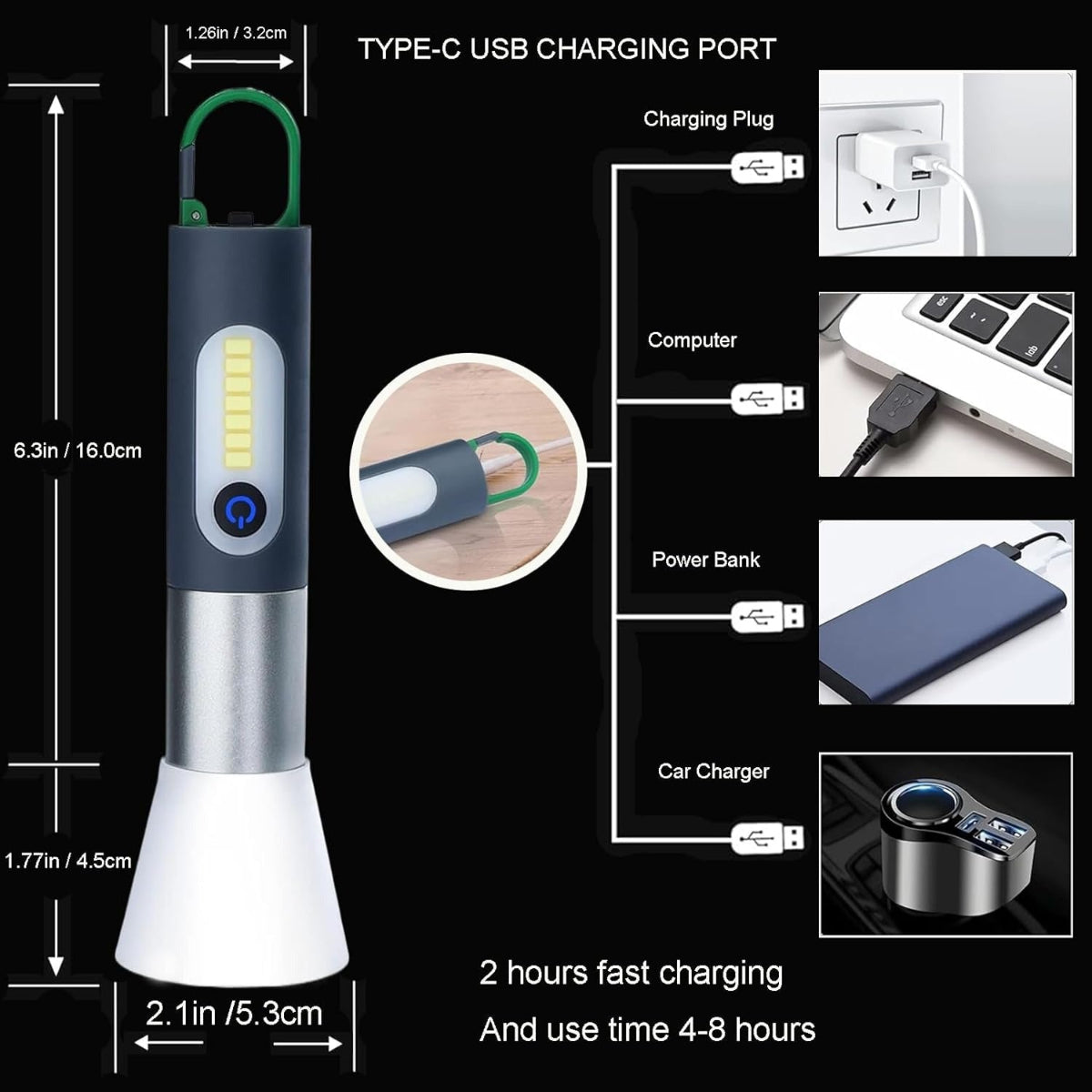 ZANOID Rechargeable LED Flashlight | 1000 Lumens, Zoomable, 4 Modes | IPX4 Waterproof Tactical for Camping & EDC - ZANOID Camping Lights