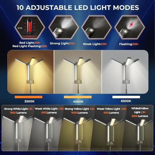 ZANOID Rechargeable LED Work Light with Telescopic Stand | 2000 Lumens | Adjustable Height Portable Light for Camping & Job Sites - ZANOID Work Lights