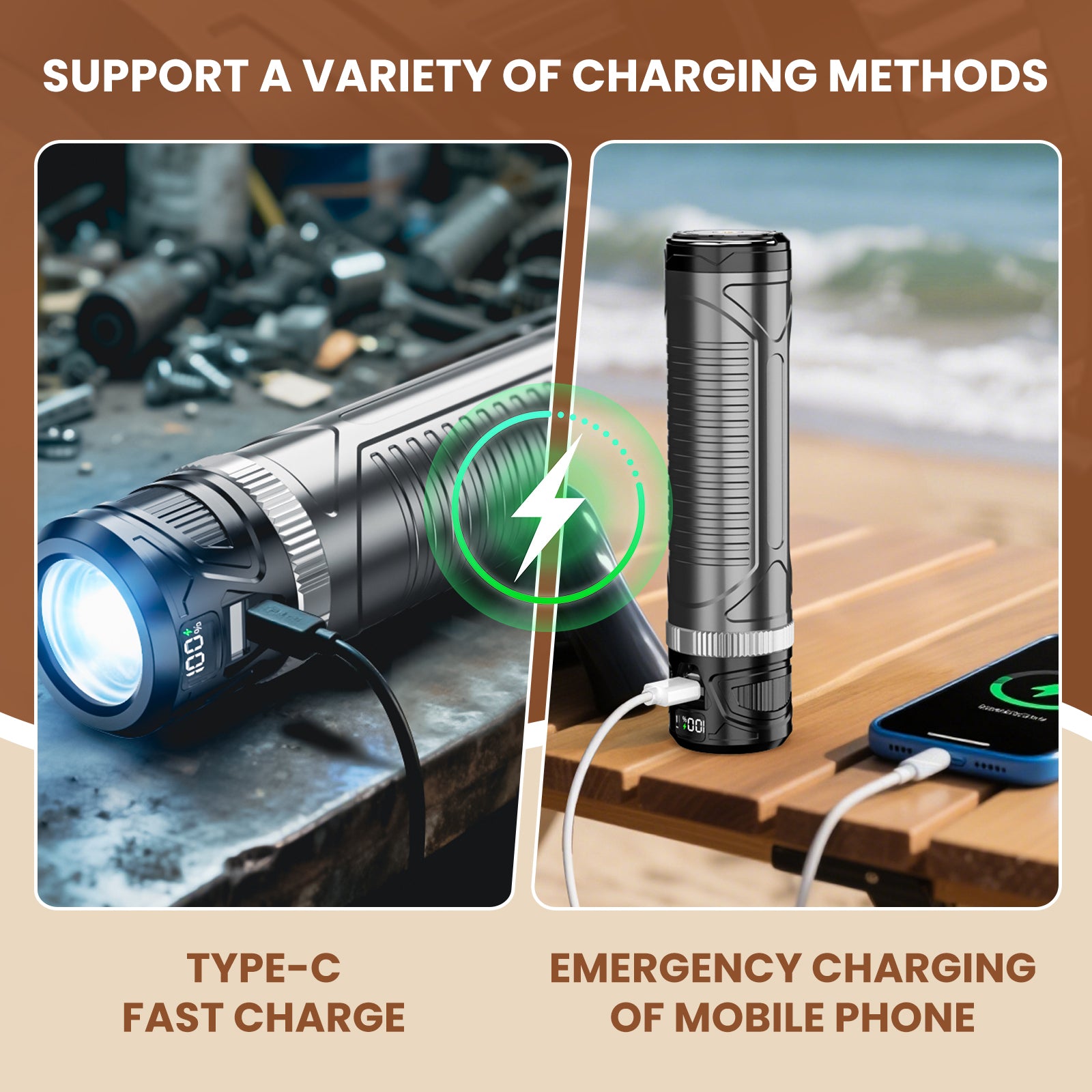 ZANOID Rechargeable LED Work Light Flashlight (1000 Lumens)