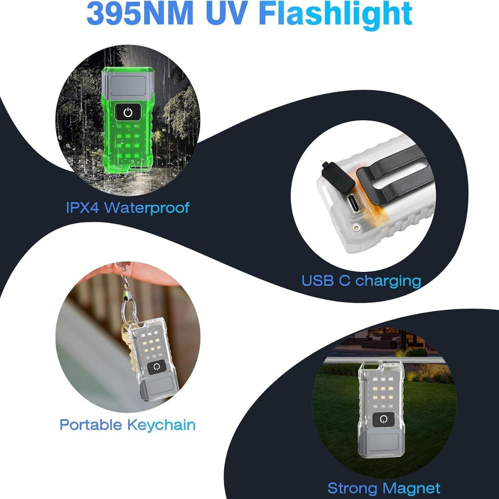 ZANOID 1000-Lumen EDC Pocket Flashlight | 180° Swivel Head, Magnetic Tail, 9 Modes | USB-C Rechargeable for Camping & Work - ZANOID Camping Lights