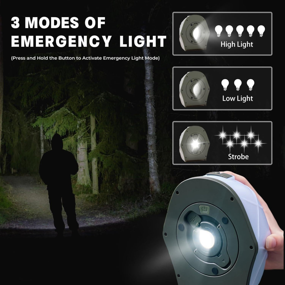 ZANOID Rechargeable Camping String Lights | 49.2ft LED, 6 Modes, USB-C | Waterproof for Tent, Patio & Christmas Decor - ZANOID String Lights