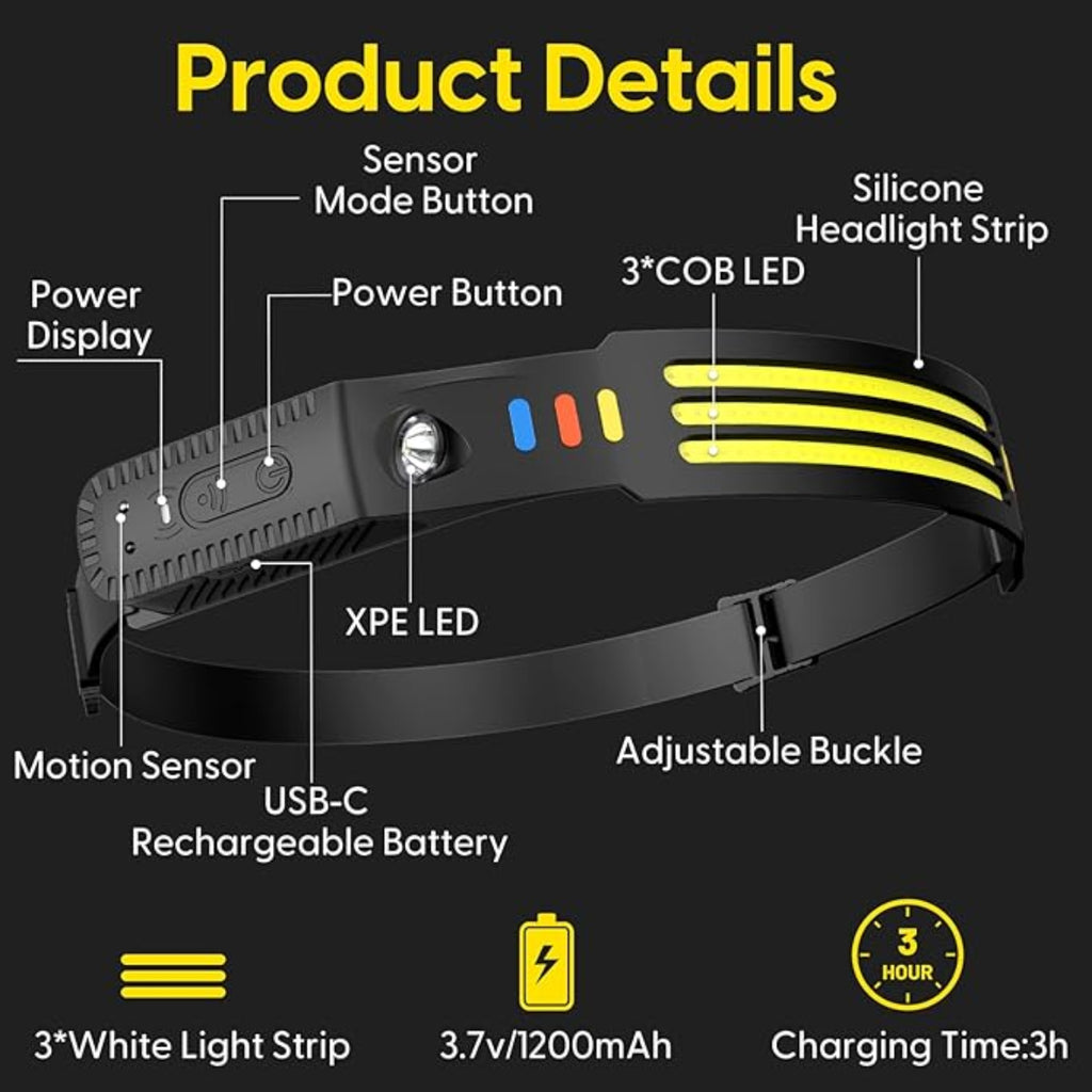 ZANOID Rechargeable Headlamp | 230° Wide Beam, Motion Sensor, 5 Modes | Waterproof LED Head Light for Running, Camping & Work - ZANOID Headlamps