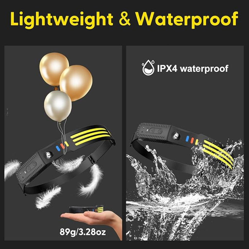 ZANOID Rechargeable Headlamp | 230° Wide Beam, Motion Sensor, 5 Modes | Waterproof LED Head Light for Running, Camping & Work - ZANOID Headlamps