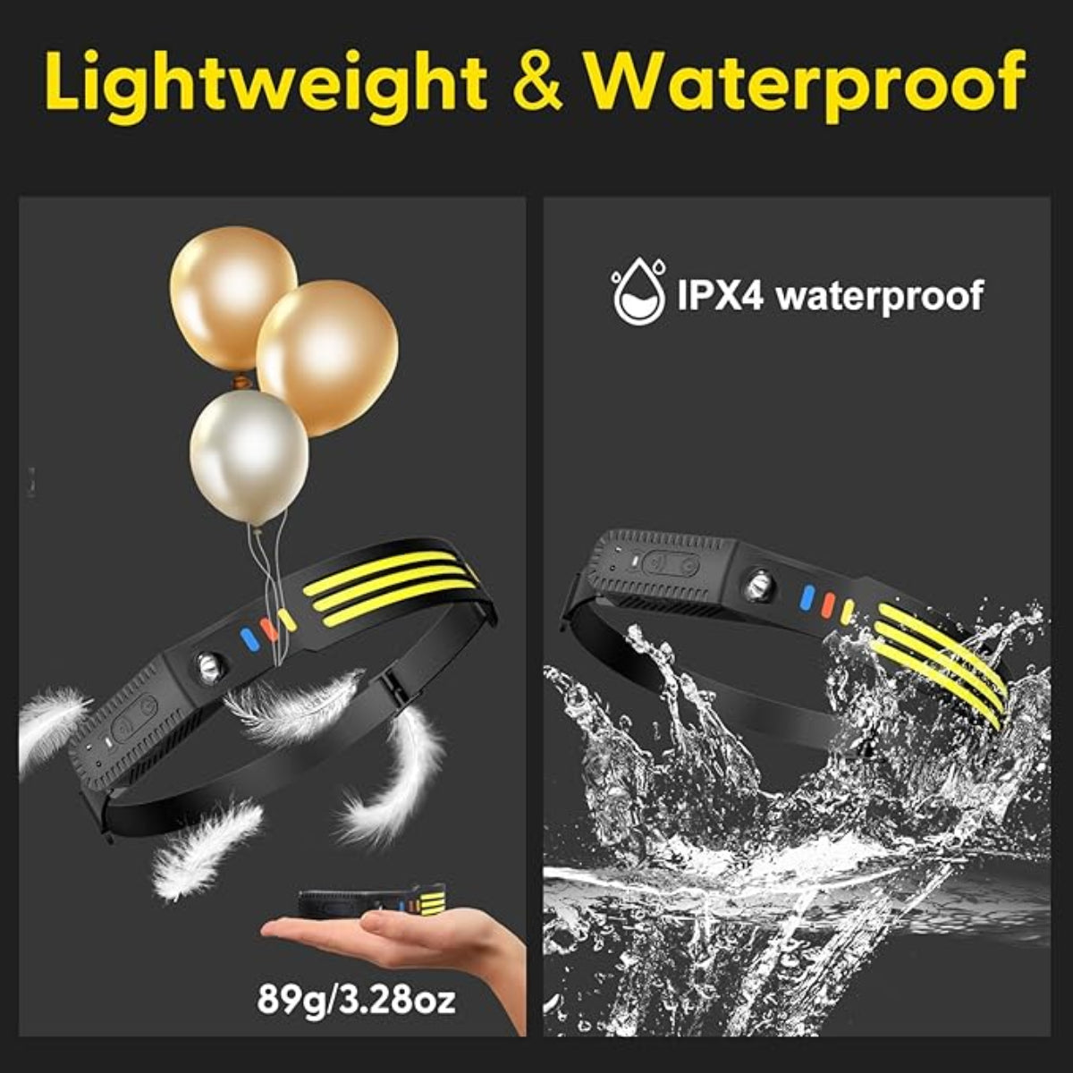 ZANOID Rechargeable Headlamp | 230° Wide Beam, Motion Sensor, 5 Modes | Waterproof LED Head Light for Running, Camping & Work - ZANOID Headlamps