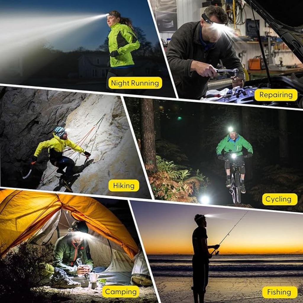 ZANOID Rechargeable Headlamp | 230° Wide Beam, Motion Sensor, 5 Modes | Waterproof LED Head Light for Running, Camping & Work - ZANOID Headlamps