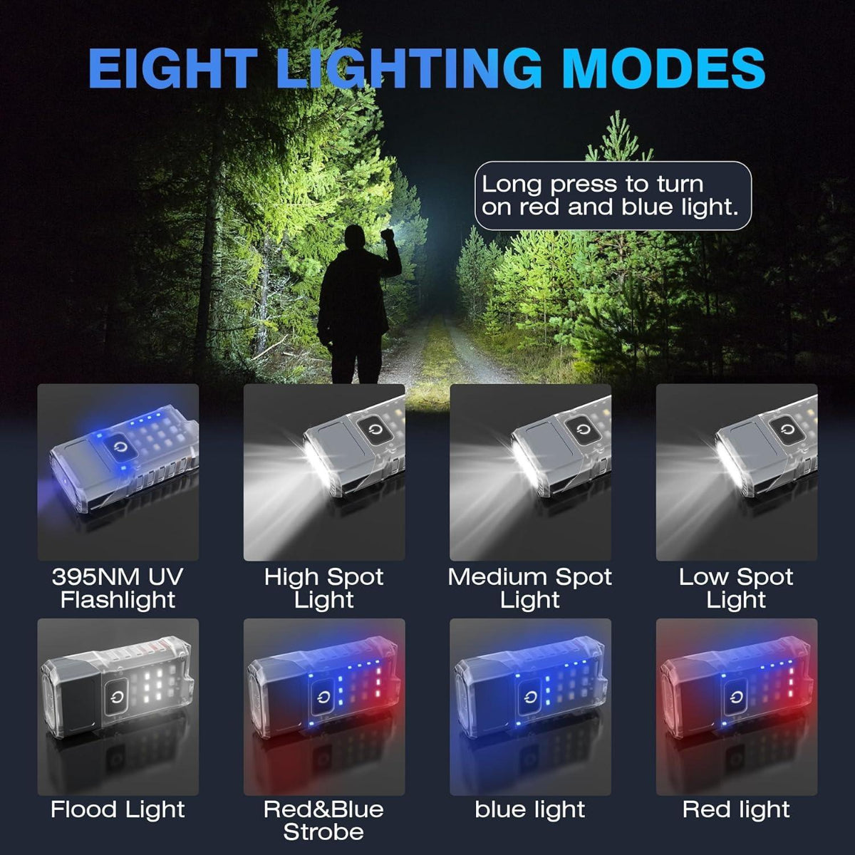 ZANOID 1000-Lumen EDC Pocket Flashlight | 180° Swivel Head, Magnetic Tail, 9 Modes | USB-C Rechargeable for Camping & Work - ZANOID Camping Lights